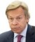 ПУШКОВ Алексей Константинович